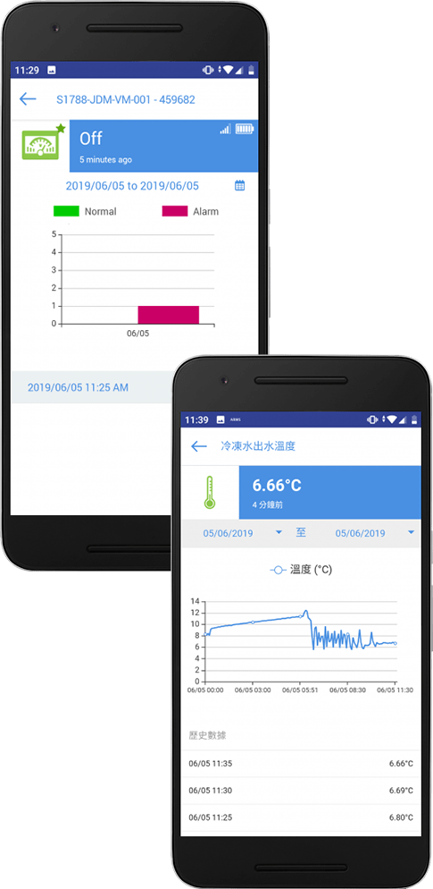 智慧大廈 IOT 9 thumbnail2
